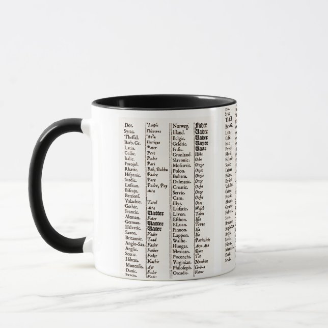 Forntida Språk Mugg (Vänster)