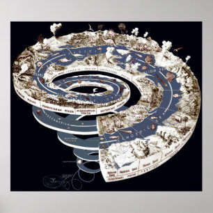 Forntida Time spiral i svart Poster