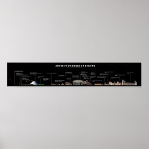 Forntida under av Europa - Timeline Poster