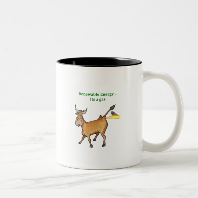 Förnybar energi Två-Tonad mugg (Höger)