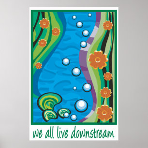 Förorening av vatten poster
