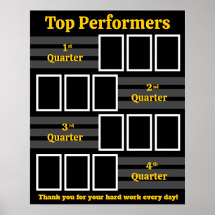 Försäljning av topprestandaräknare för Photo visni Poster