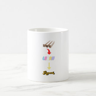 Försök. Lär dig. Upprepa. Motiveringscykel för til Kaffemugg