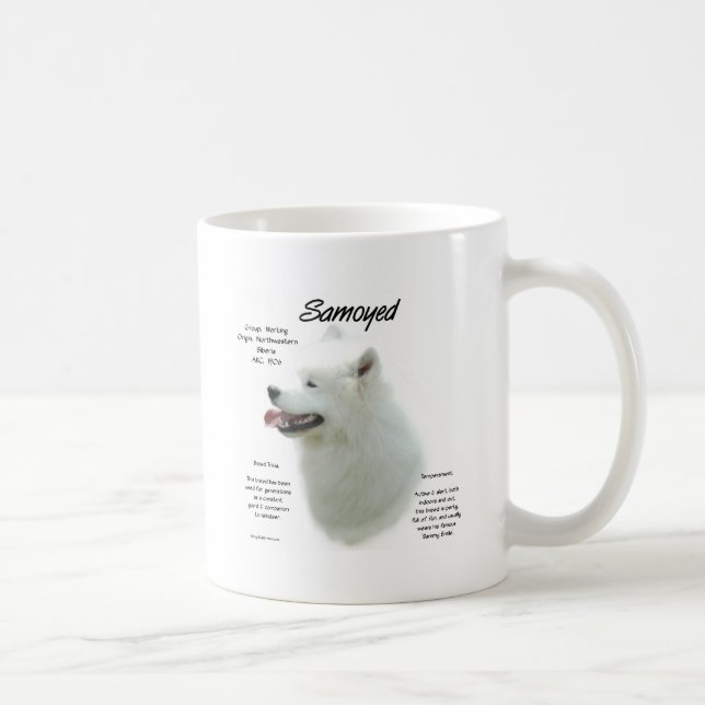 Försökshistorikdesign Kaffemugg (Höger)