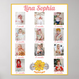 Första året Blommigt månatliga foton Poster