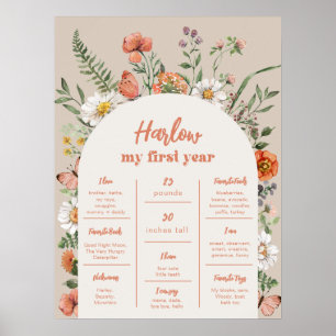 Första året för Digital Wildblomma Poster
