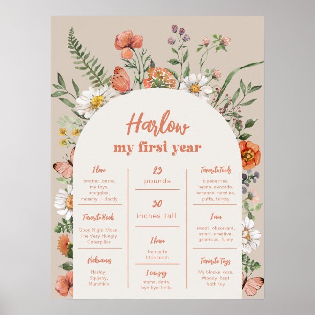 Första året för Digital Wildblomma Poster (Framsidan)