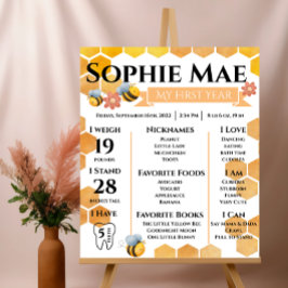 Första bidagen - milstolparna Poster glansigt Perfect Poster