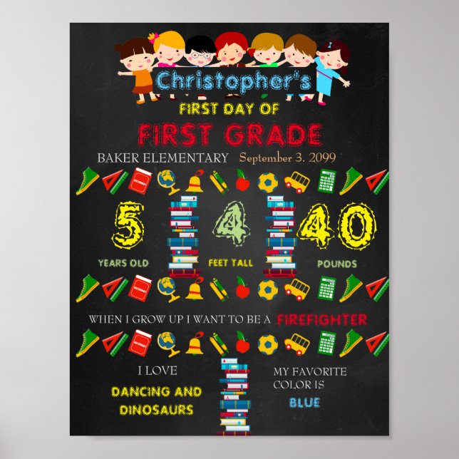 Första dagen för första KLASS-undertecknaren, svar Poster (Framsidan)