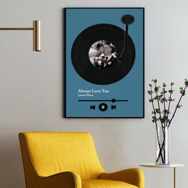 Första Dance Music Record Manar Poster (Skapare uppladdad)