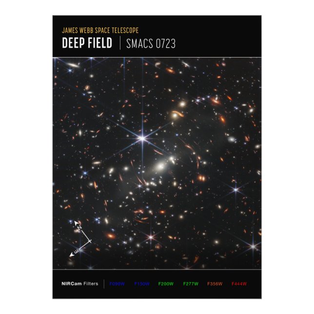 Första djupet Fält i Universe från James webb Fototryck (Framsidan)