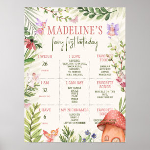 Första födelsedag Milestone Fairy First Poster