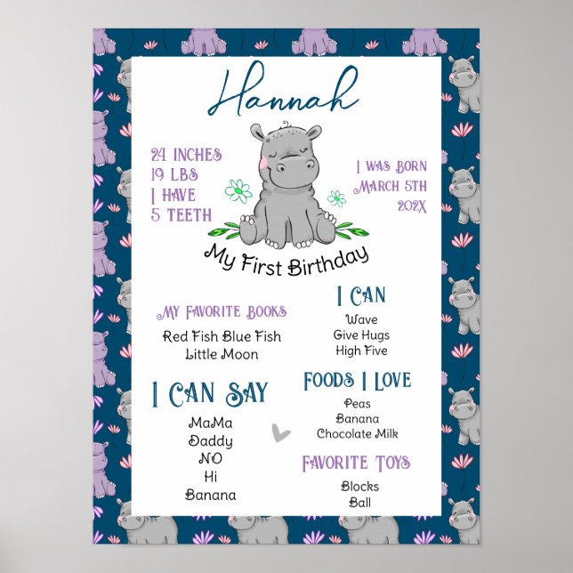 Första födelsedag-milstolpen poster (Framsidan)