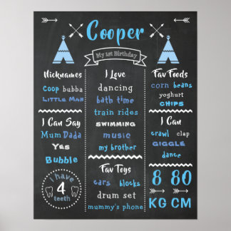 Första födelsedag Poster Baby Vild ett Party-tecke