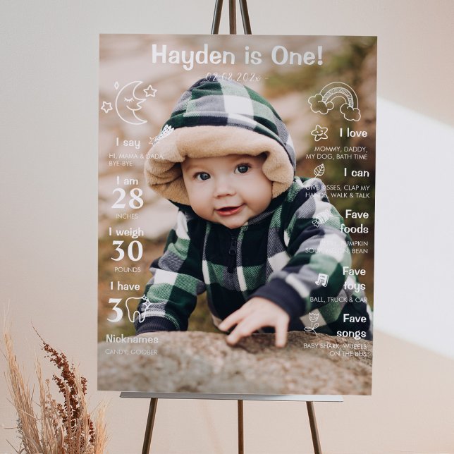 Första födelsedag: Poster fotomilstolpe (Skapare uppladdad)