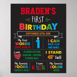 Första födelsedagsmilstolpeplakat poster