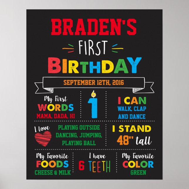 Första födelsedagsmilstolpeplansch poster (Framsidan)