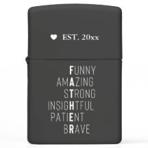 Första gången Far Definition Est. födelseår