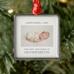 Första julen som morföräldrar Pojke-foto Julgransprydnad Metall<br><div class="desc">Vårt foto Ornament är en perfekt som är viktig för att aldrig glömma din första jul som morfar och mormor. Välj de bästa fotona av din älskade dotter och adorn din Julgran!! "GRANDPARENTS visas under fotot med ljusblå chic,  lägg till din baby namn och år med hjälp av mallen</div>