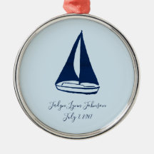 Första julmallen Ornamet