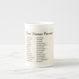 Första Namn för Personlig-familjens Namn-lista Benporslin Mugg