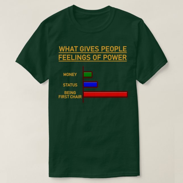 Första ordförande t shirt (Design framsida)