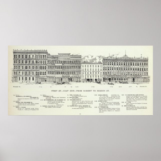 Första Öster-marknaden och Uppdrag Poster (Framsidan)