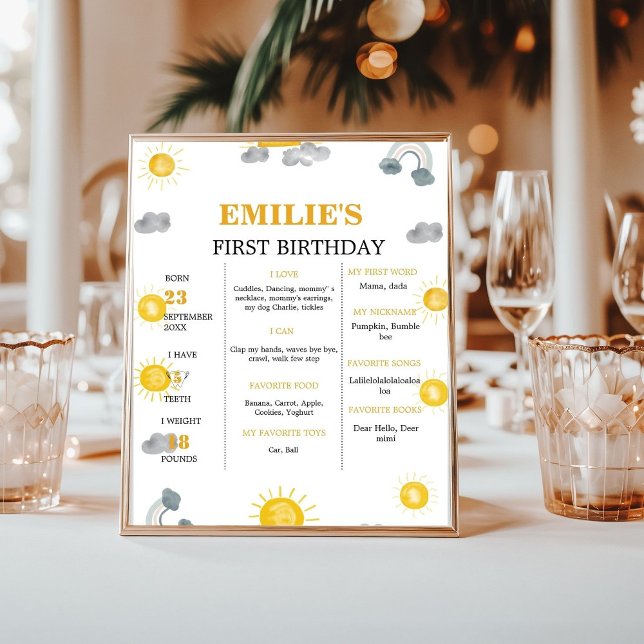 Första resa kring första milstolpen på födelsedag poster (Skapare uppladdad)