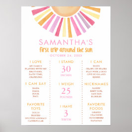 Första resa kring sol milstolpstjejer 1:a födelsed poster