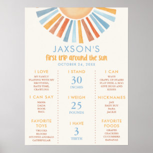 Första resa runt milstolpen sol 1:a födelsedag poster