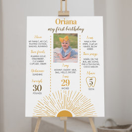 Första Resa runt Sol 1:a födelsedag Poster