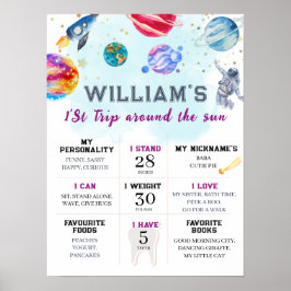 Första Resa runt Sol Boys-deldagsmomsten Poster