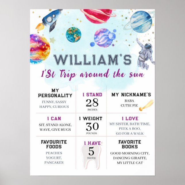 Första Resa runt Sol Boys-deldagsmomsten Poster (Framsidan)