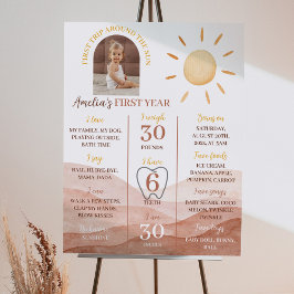 Första Resa runt Sol-födelsedagsmilstolpen Poster