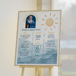 Första Resa runt Sol-födelsedagsmilstolpen Poster