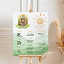 Första Resa runt Sol-födelsedagsmilstolpen Poster