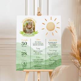 Första Resa runt Sol-födelsedagsmilstolpen Poster