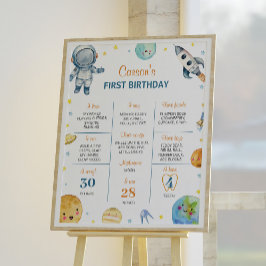 Första Resa runt Sol-middagsskylten om milstolpe Poster