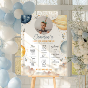 Första Resa runt Sol:s första milstolpe på födelse Poster