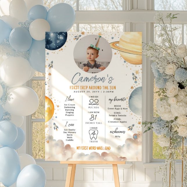 Första Resa runt Sol:s första milstolpe på födelse Poster (Skapare uppladdad)