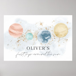 Första Resan Runt Solen Banner Bakgrundsplåt Poster