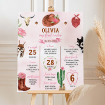 Första Rodeo Cowgirl Birthday Milestone Poster
