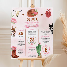 Första Rodeo Cowgirl Birthday Milestone Poster