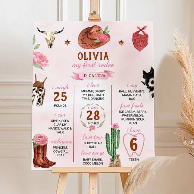 Första Rodeo Cowgirl Birthday Milestone Poster (Skapare uppladdad)
