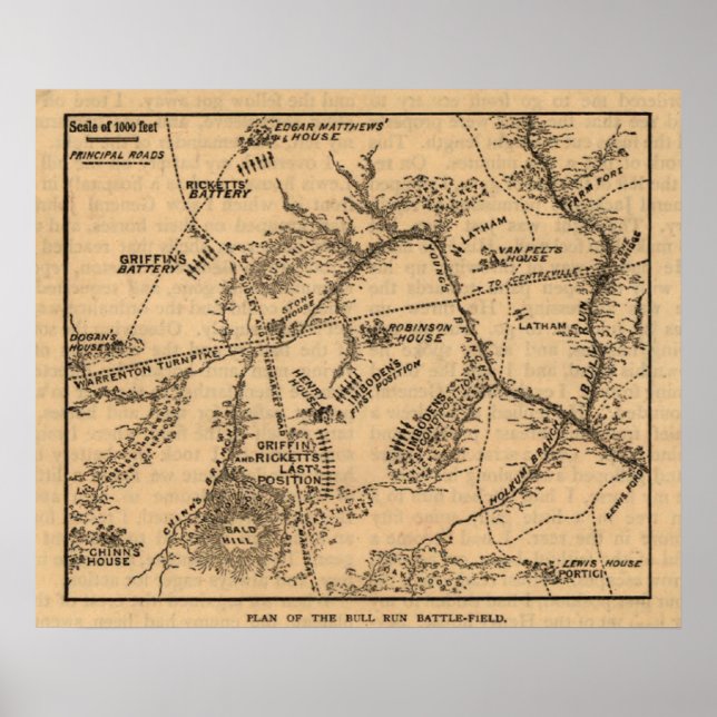 Första slaget vid Bull Springa - Civil Krig Panora Poster (Framsidan)