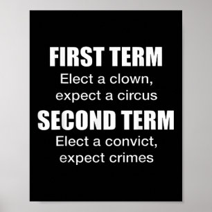 Första termen välj en sluten, förvänta en cirkus a poster
