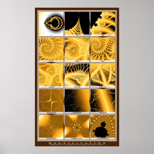 Förstoring - Orange Poster (Framsidan)