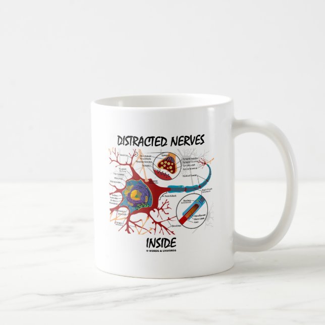 Förströdd nervinsida (Synapse) Kaffemugg (Höger)