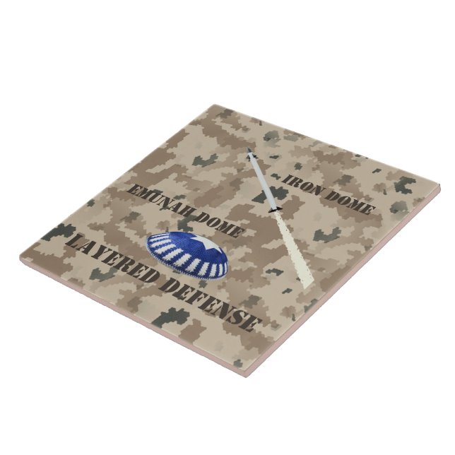 Försvar i lager kakelplatta (Sidan)