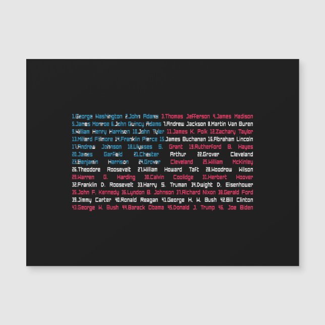 Förteckning över 46 amerikanska presidenter i Roli (Framsida)
